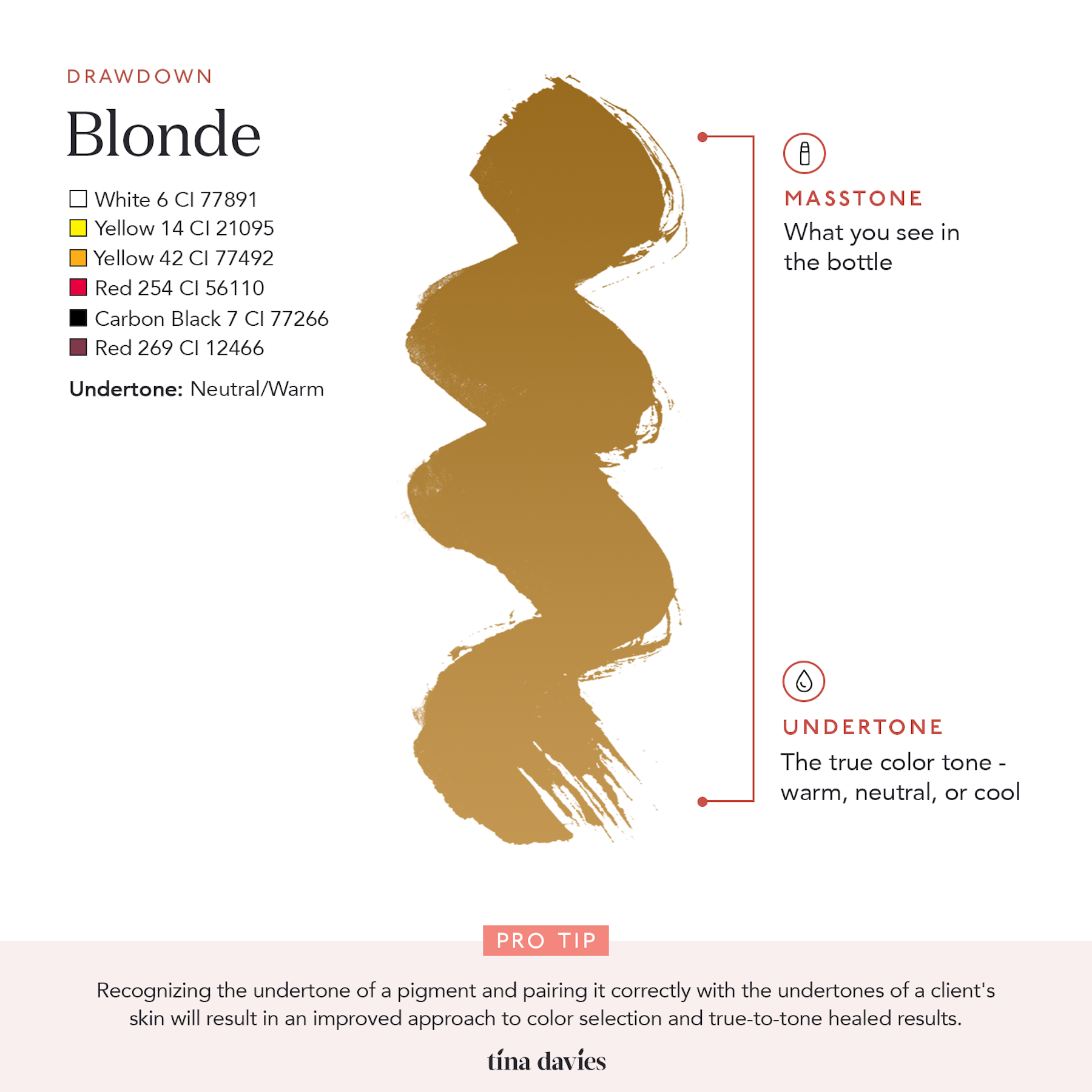 Brow Pigments Blonde showing undertone for recognition