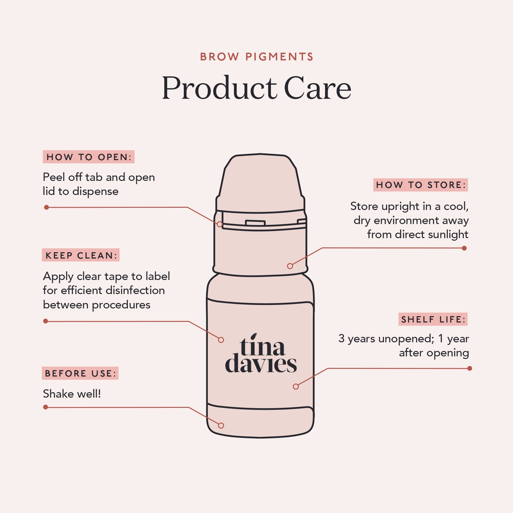 Pre-Mixed Pigments - product care