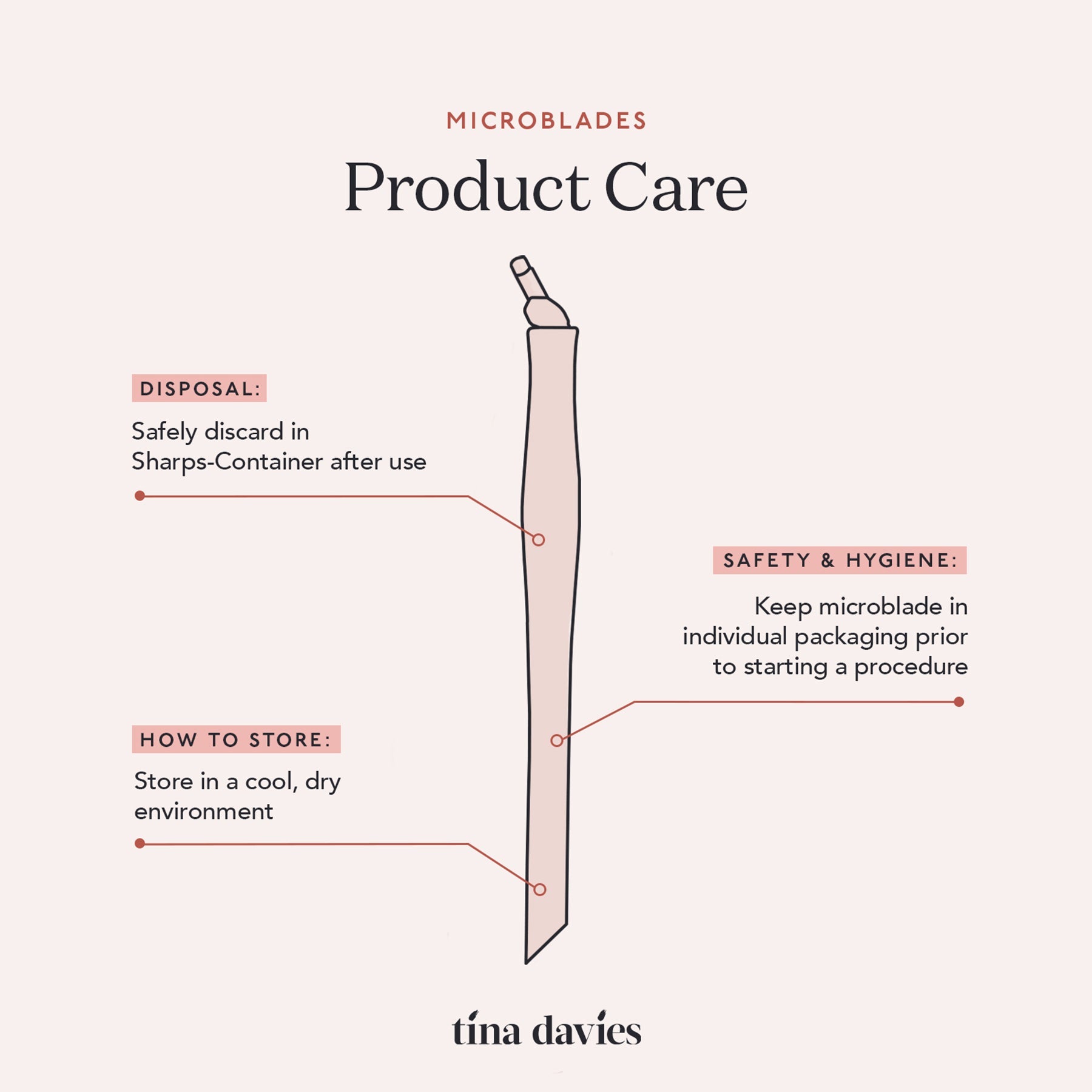Tina Davies 9 Classic Microblade product care infographic
