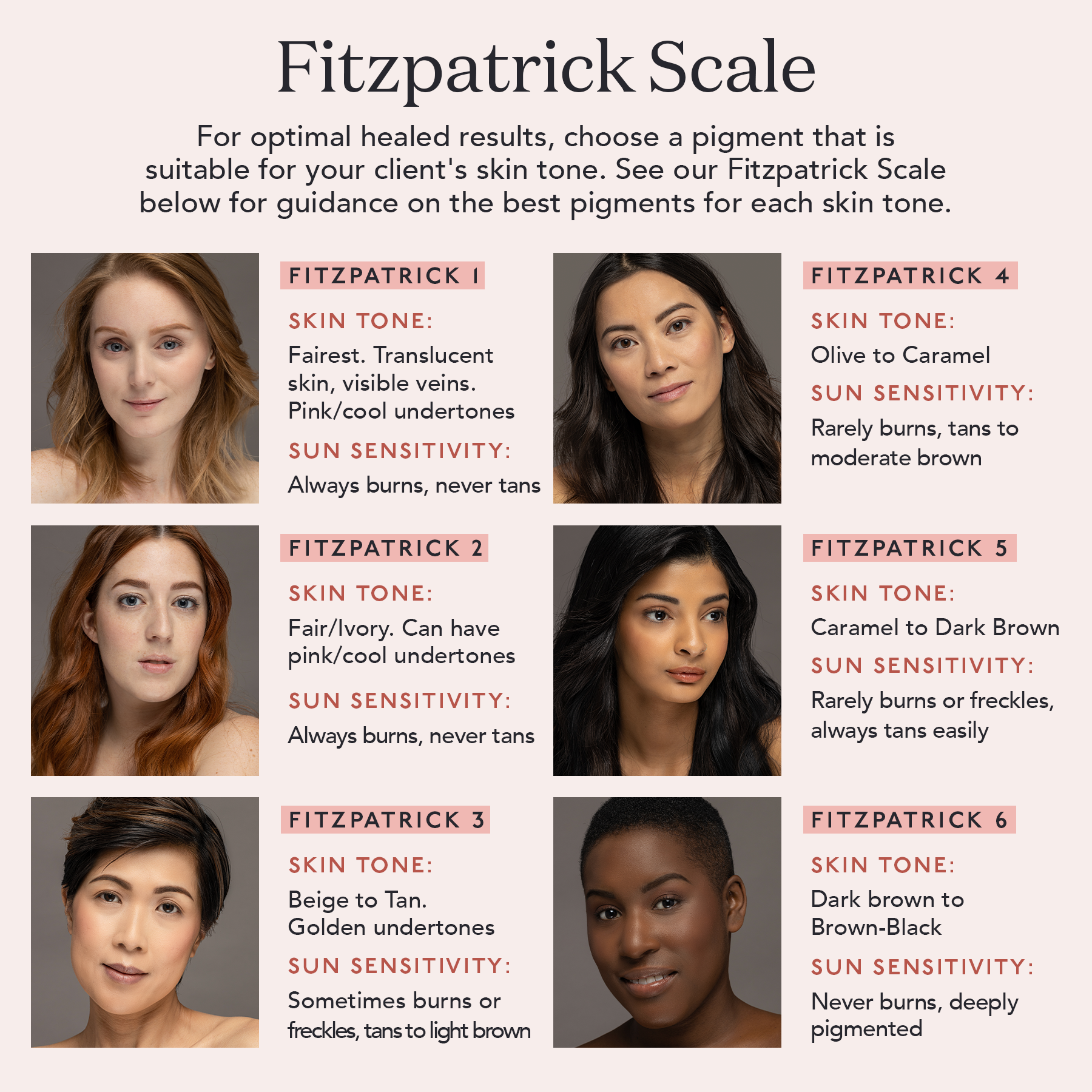 Ash Brown Brow Pigment skin type suitability guidelines
