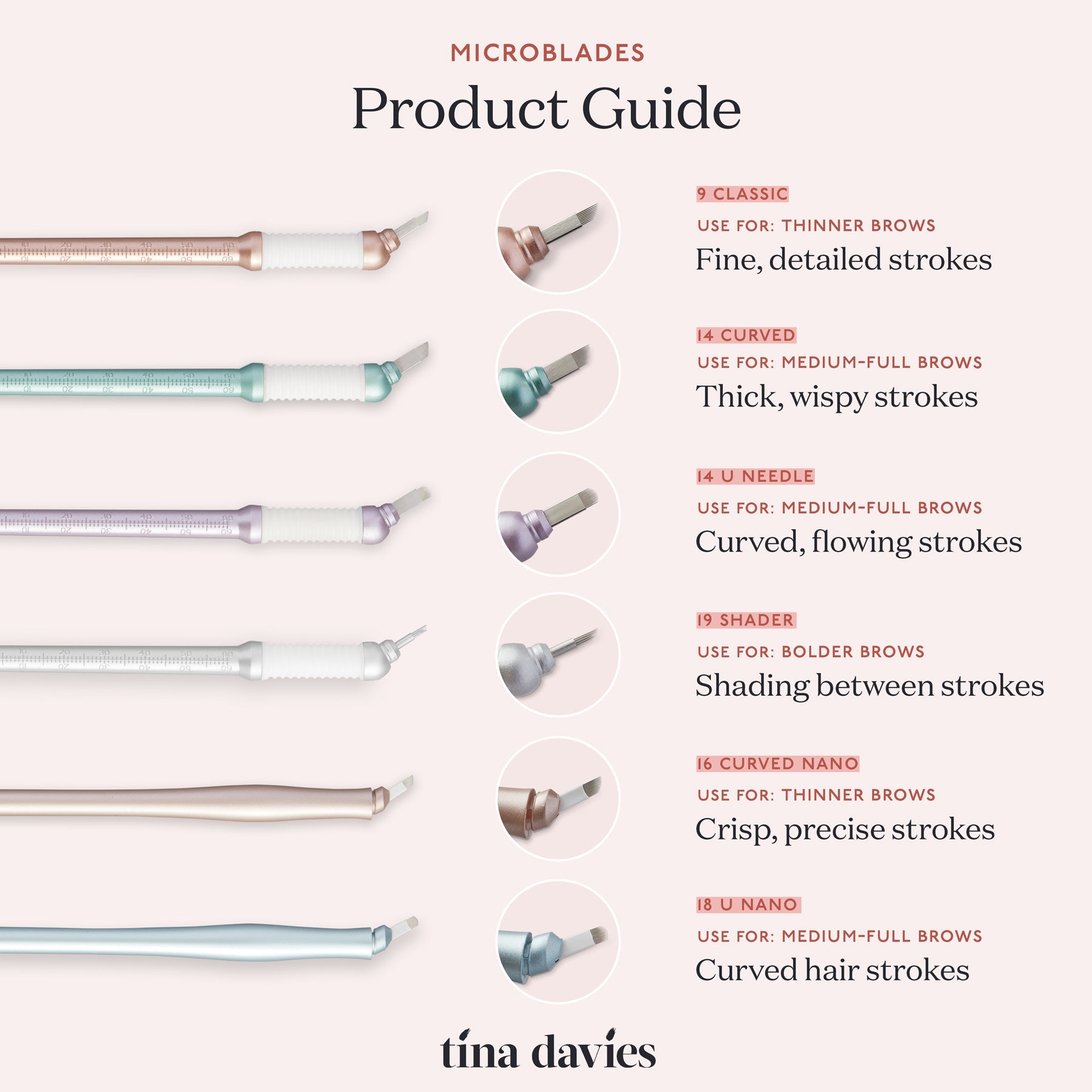 Tina Davies 19 Shader Microblade for eyebrows product guide infographic