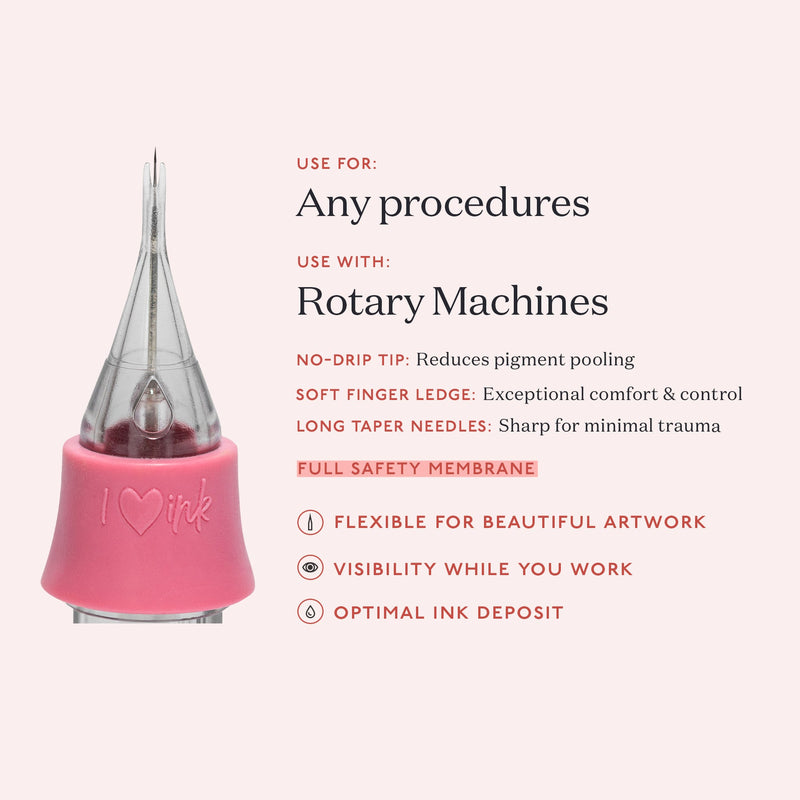 PIXL 0.25mm needle cartridges infographic with usage tips