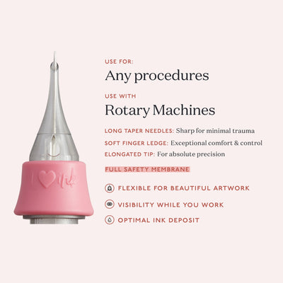 Needle Cartridges 0.25mm 5-Shader for rotary machines usage tips infographic 