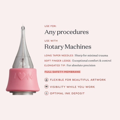 Needle Cartridges 0.35mm 1-Liner product usage tips infographic 