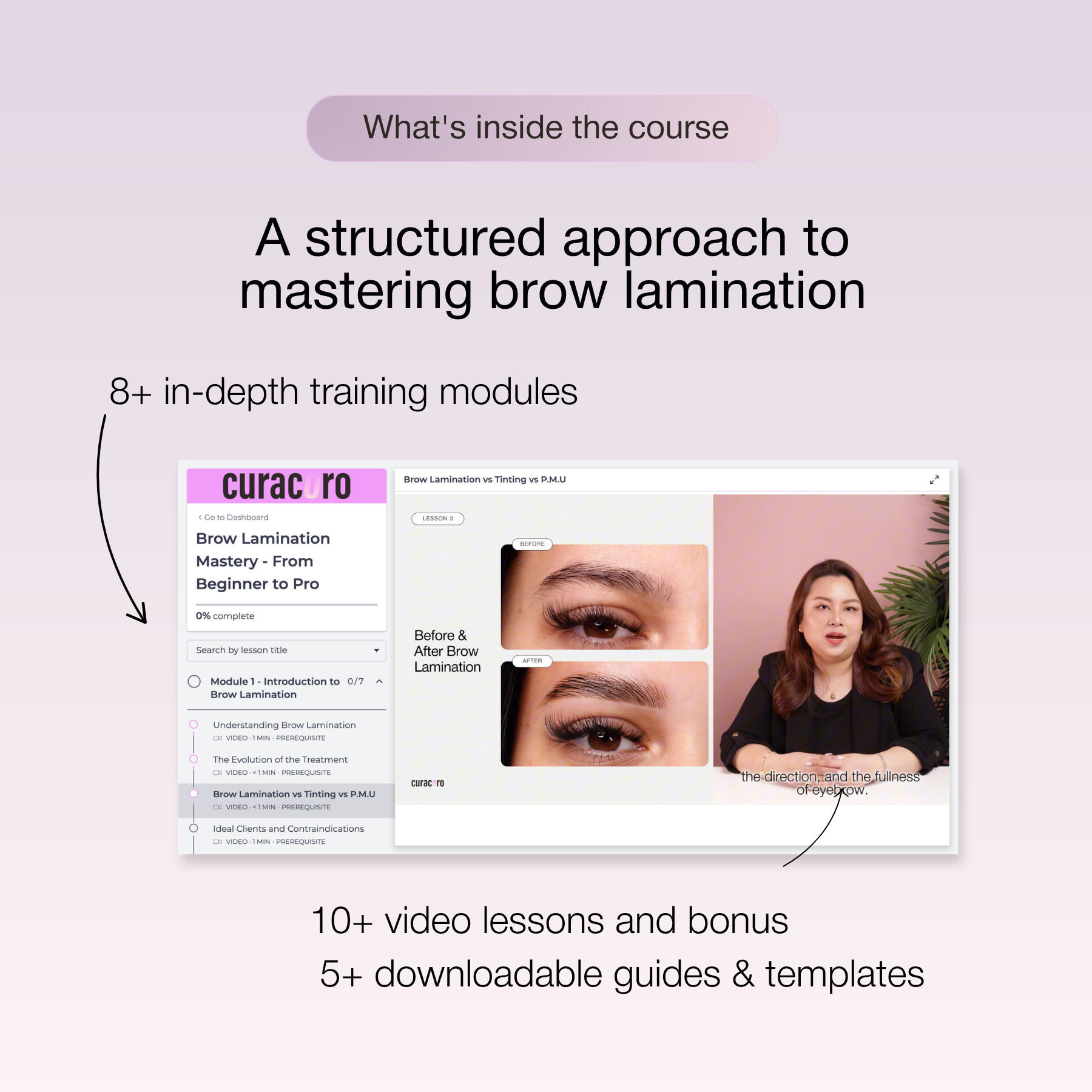 Brow Lamination Mastery: From Beginner to Pro (2026 Updated)