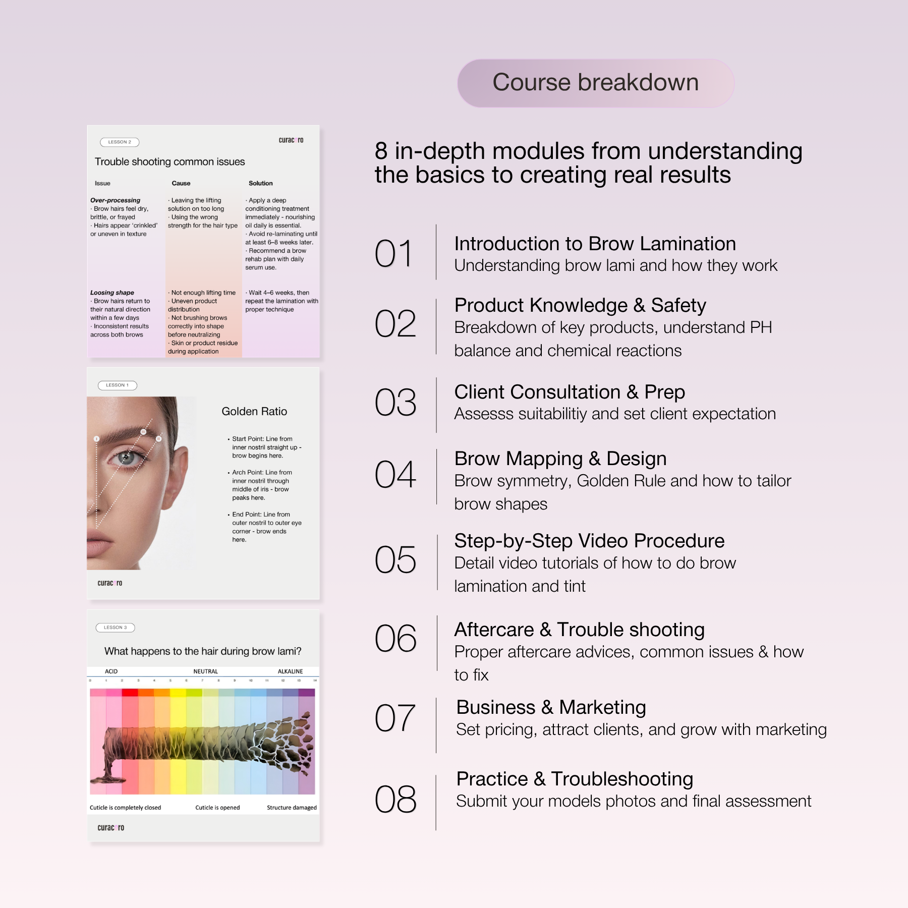 Brow Lamination Mastery: From Beginner to Pro (2026 Updated)