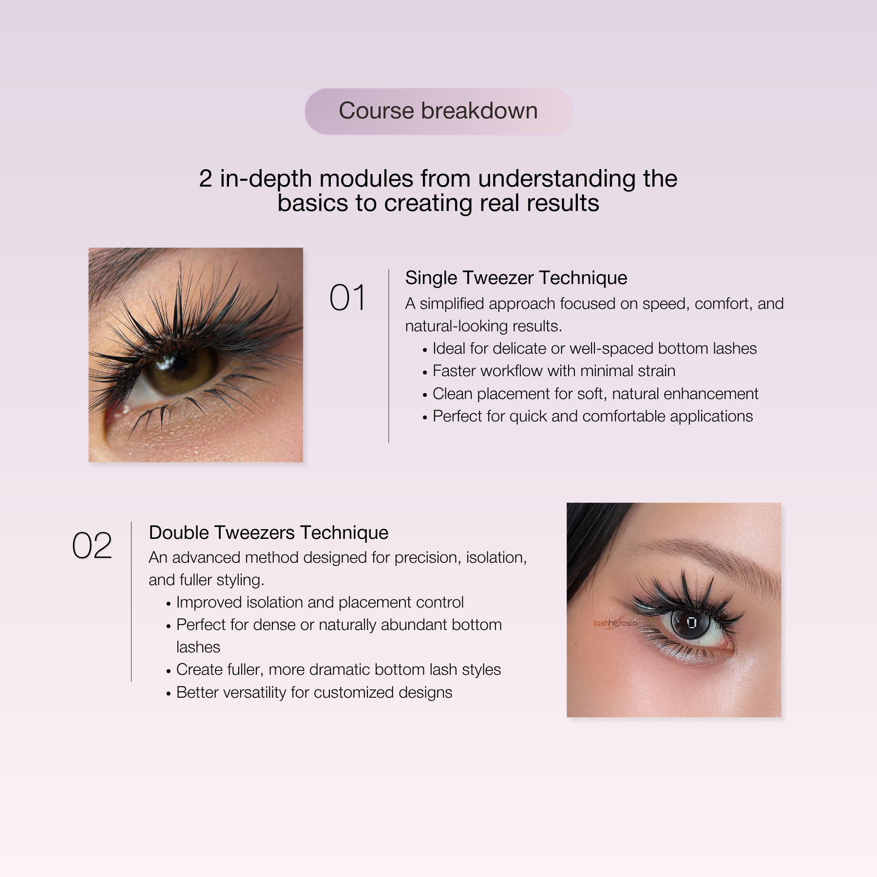 Mini Mastery: Bottom EyeLash Extensions