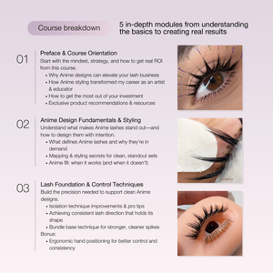 Anime Lash Online Training