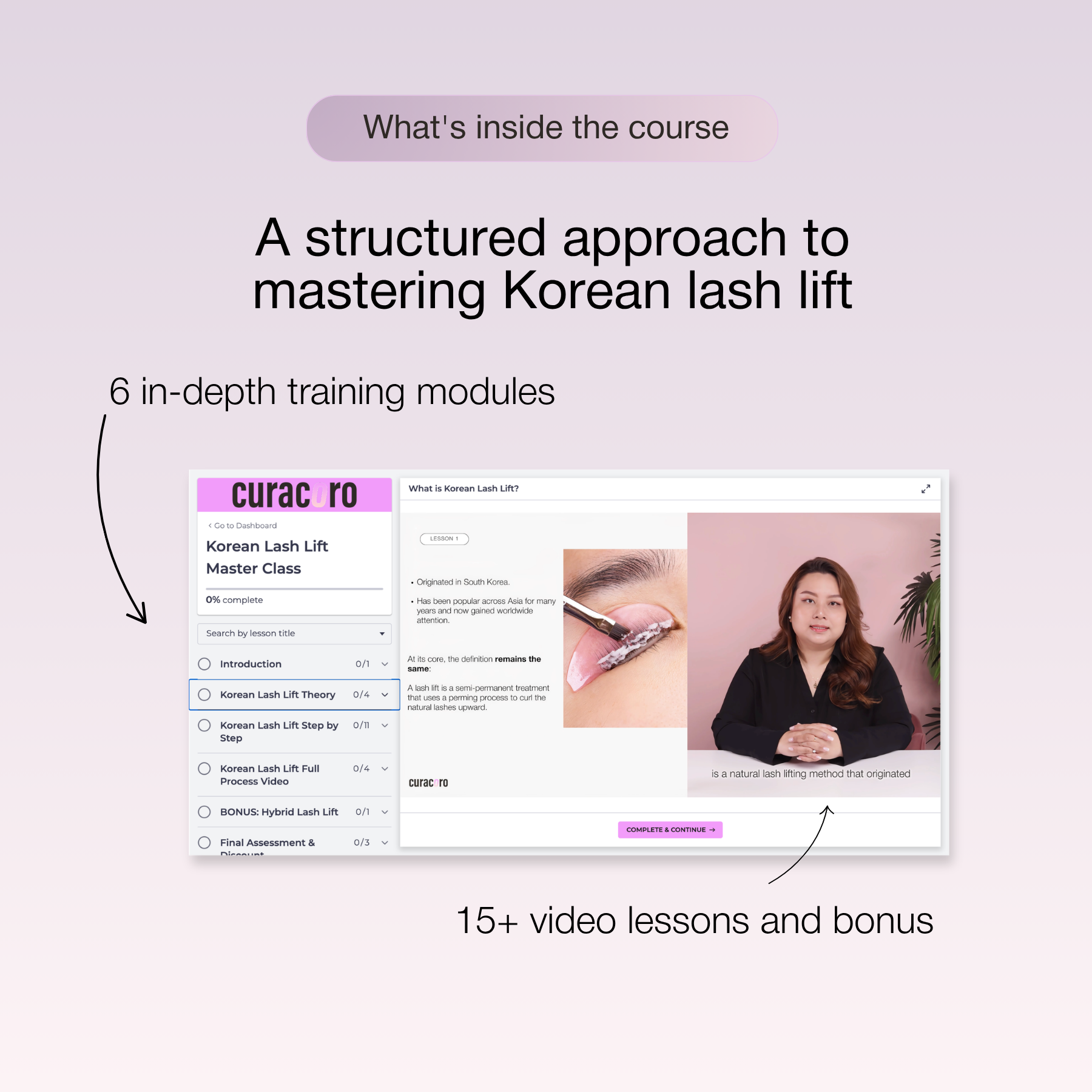 Korean Lash Lift Training | Online Certification | 3 methods (Korean/ Glueless/ Hybrid)