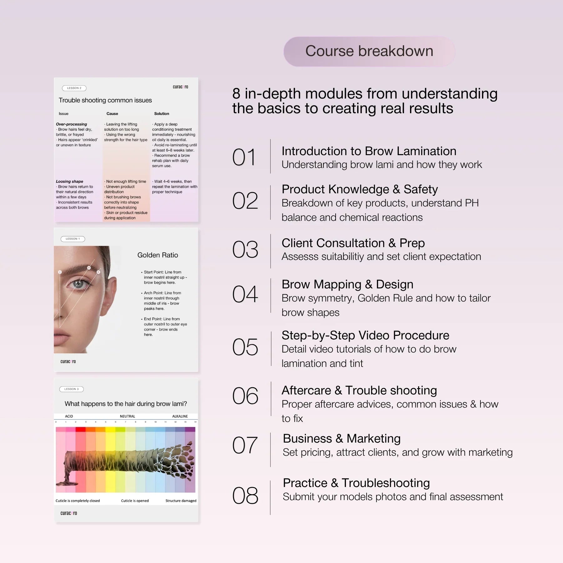 In-Person Brow Lamination Training: One-Day Intensive