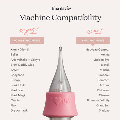 Machine compatibility for Needle Cartridges 0.25mm 5-Shader