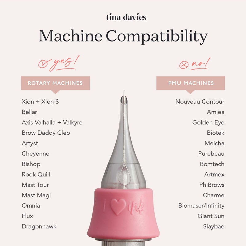 Machine Compatibility for Needle Cartridges 0.25mm 3-Liner