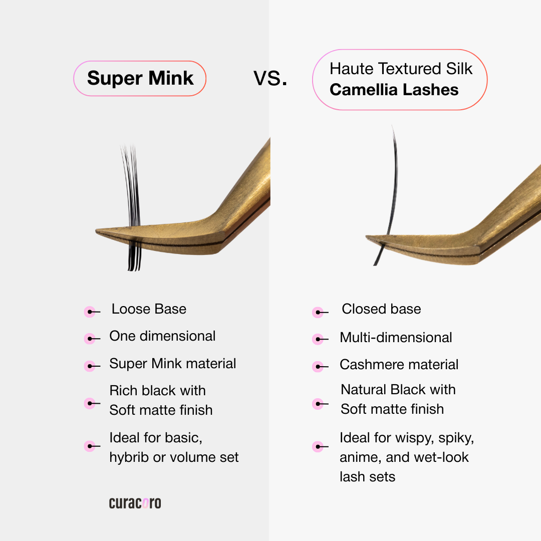 Haute Textured Cashmere Camellia Lashes 0.07