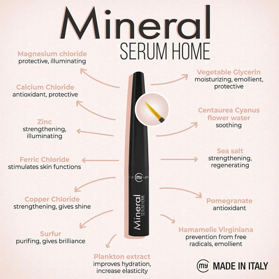 My Lamination Mineral Serum Home