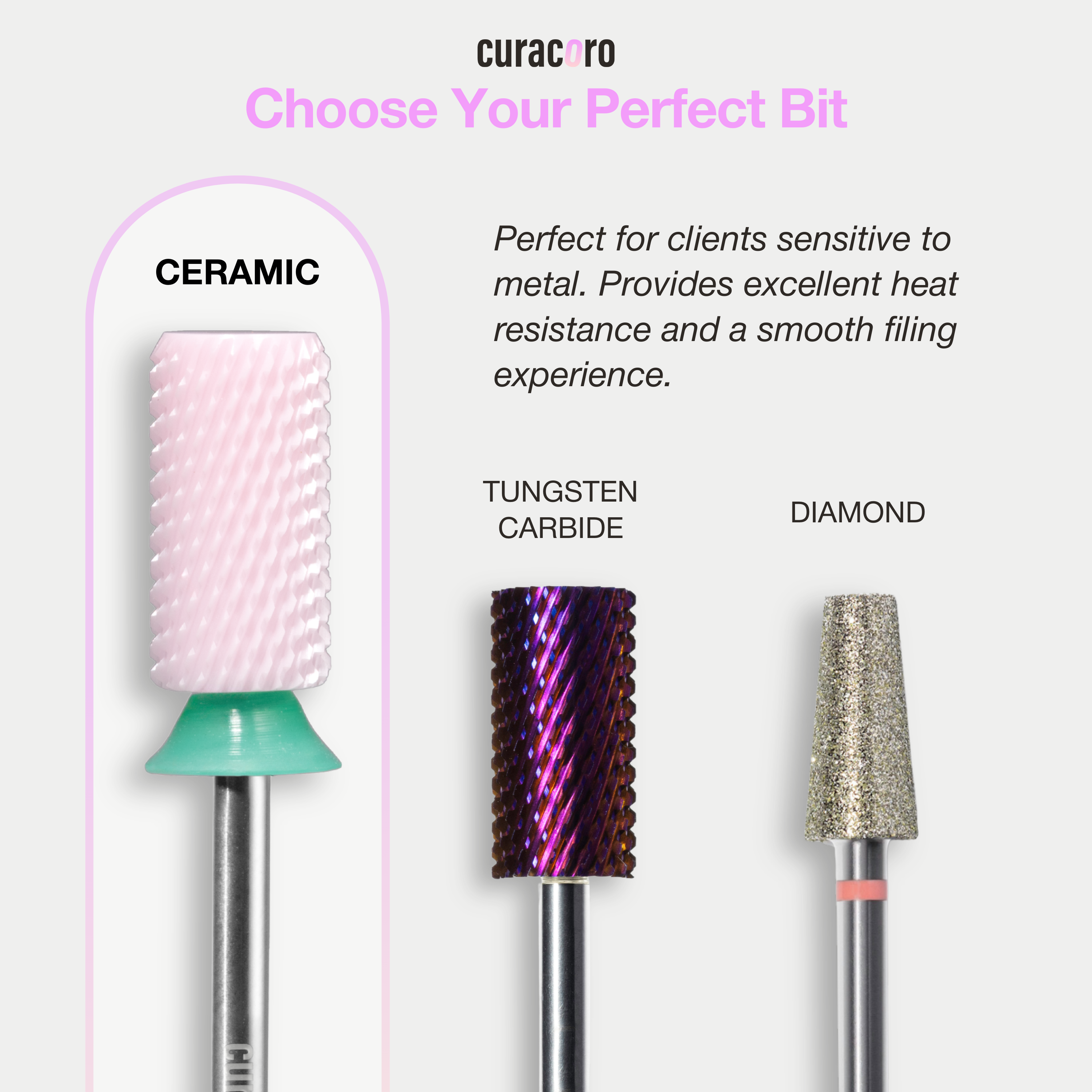 Ceramic Nail Drill Bit - Under Nail Cleaner Bit – Coarse, 3/32"