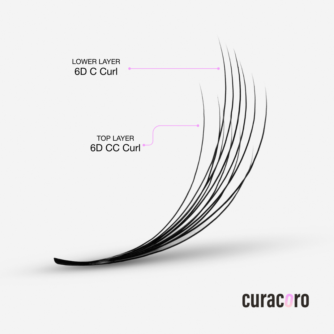 LashFolio Double Layer Promade Fans (Narrow)