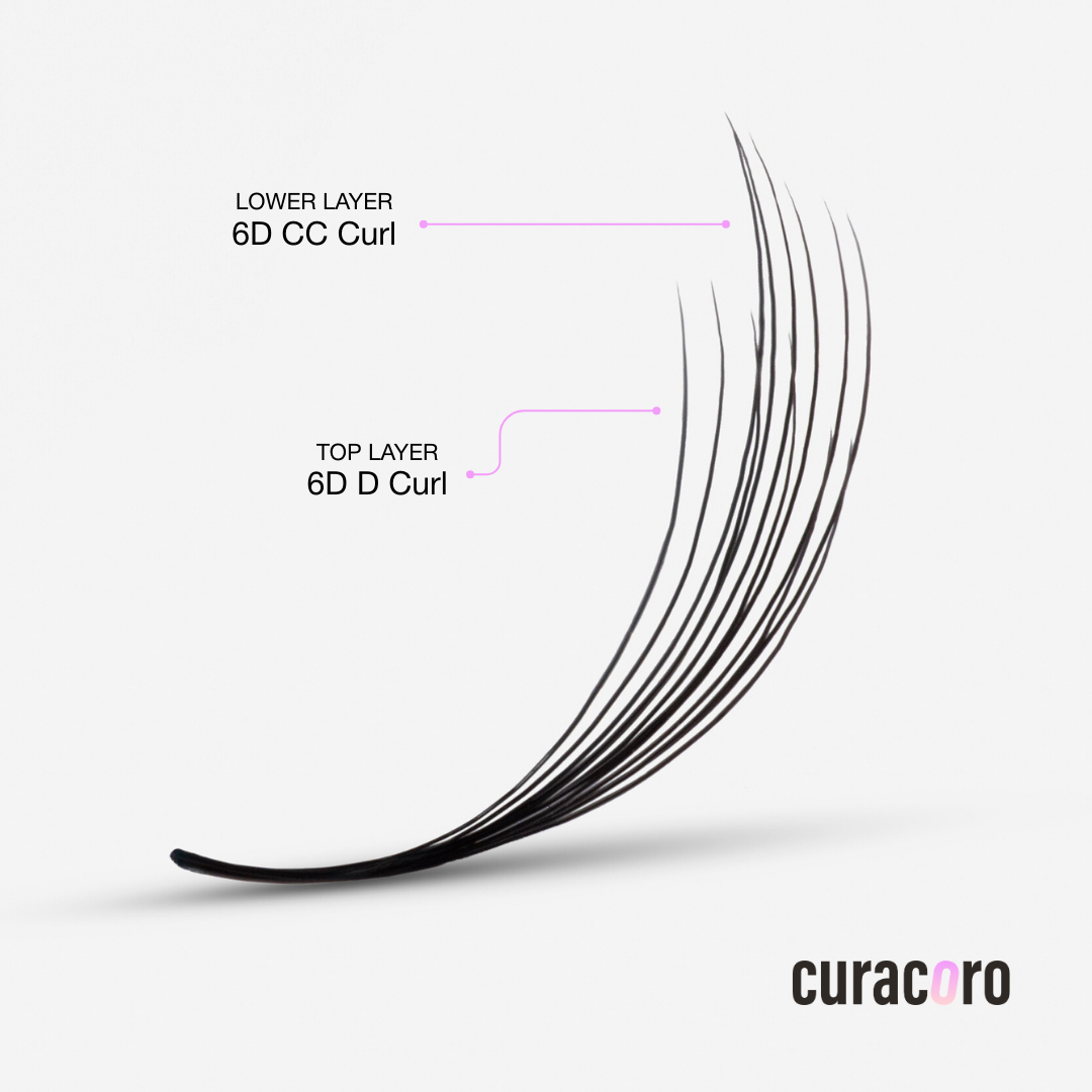 LashFolio Double Layer Promade Fans (Narrow)