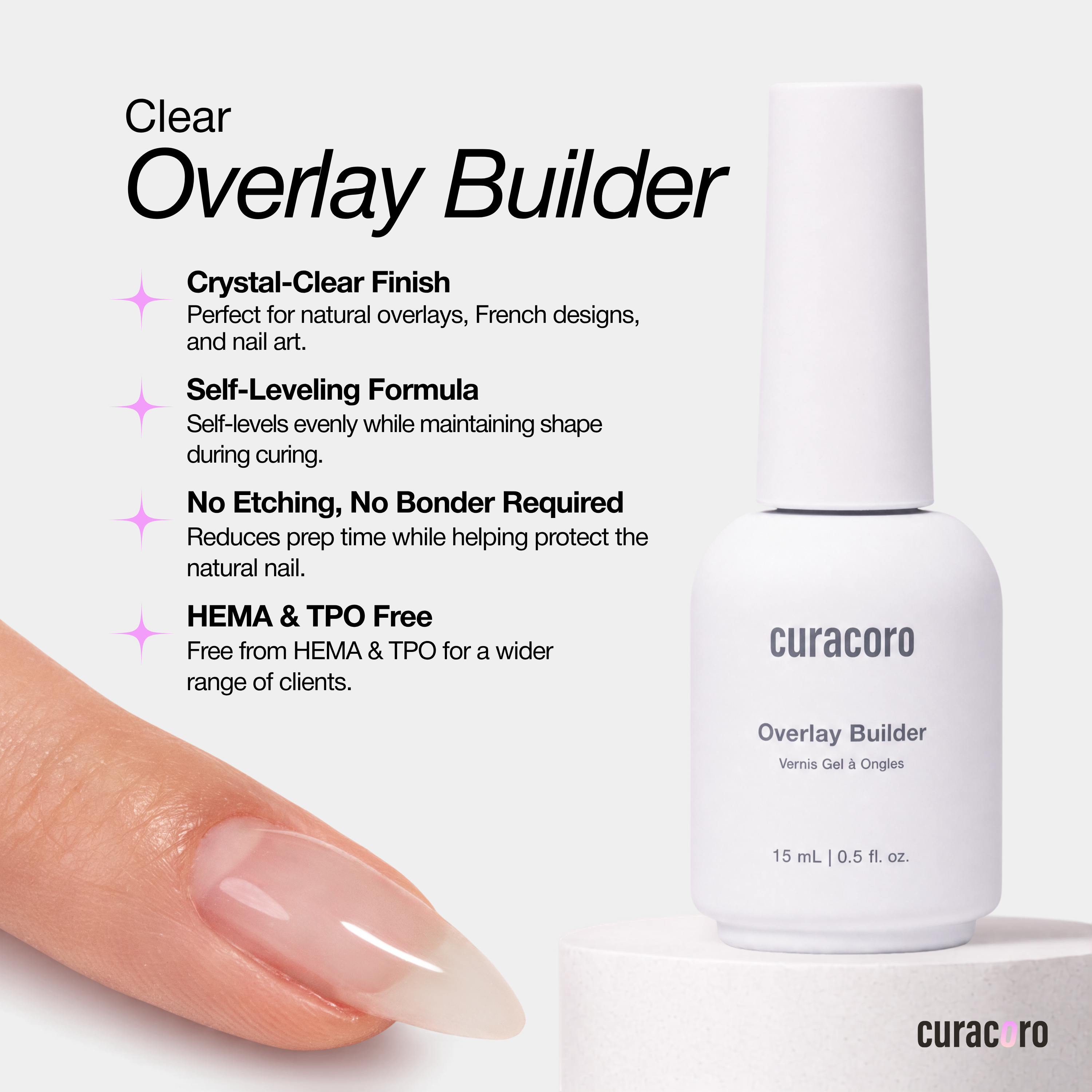 Overlay Builder Gel – Clear | 15ml