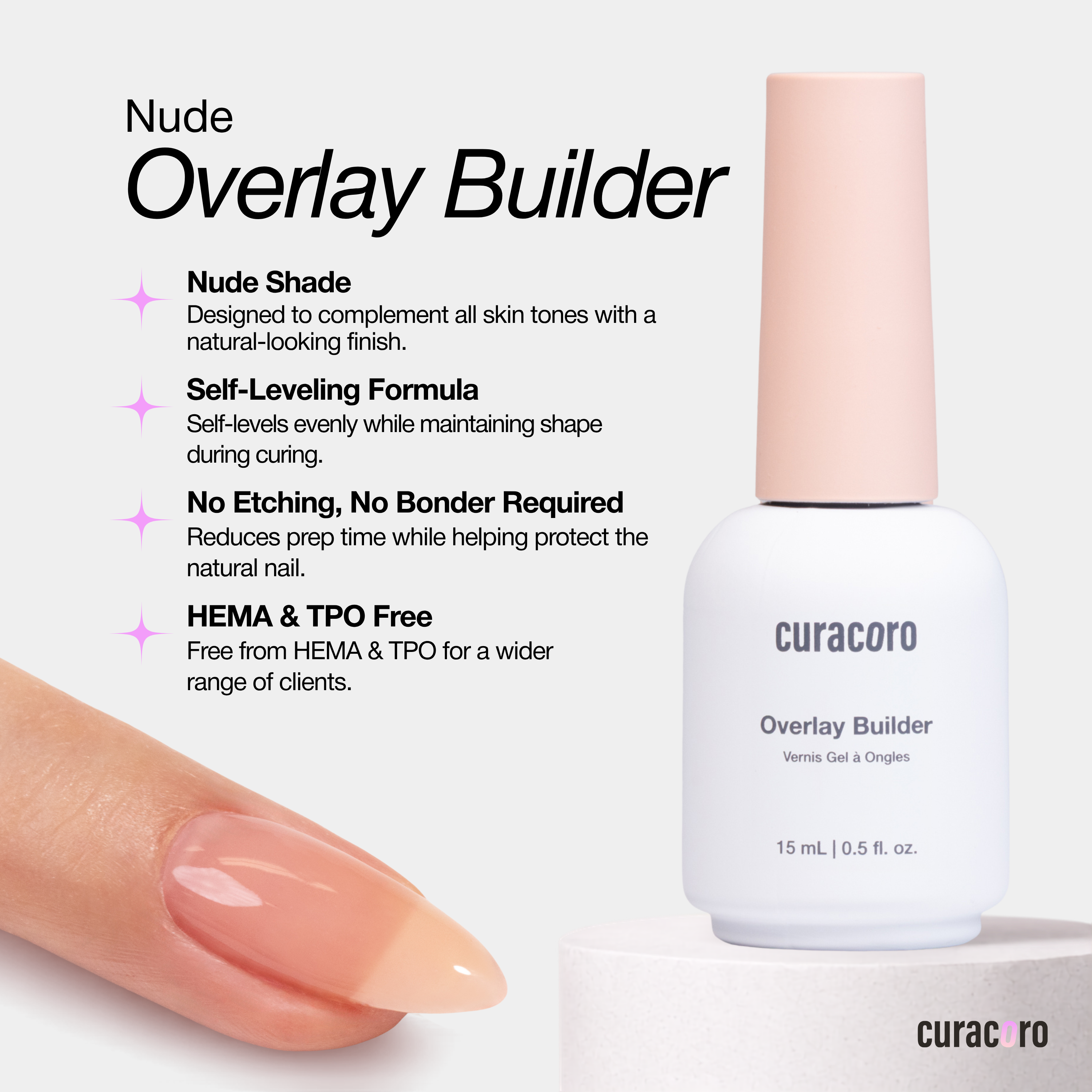 Overlay Builder Gel – Nude | 15ml