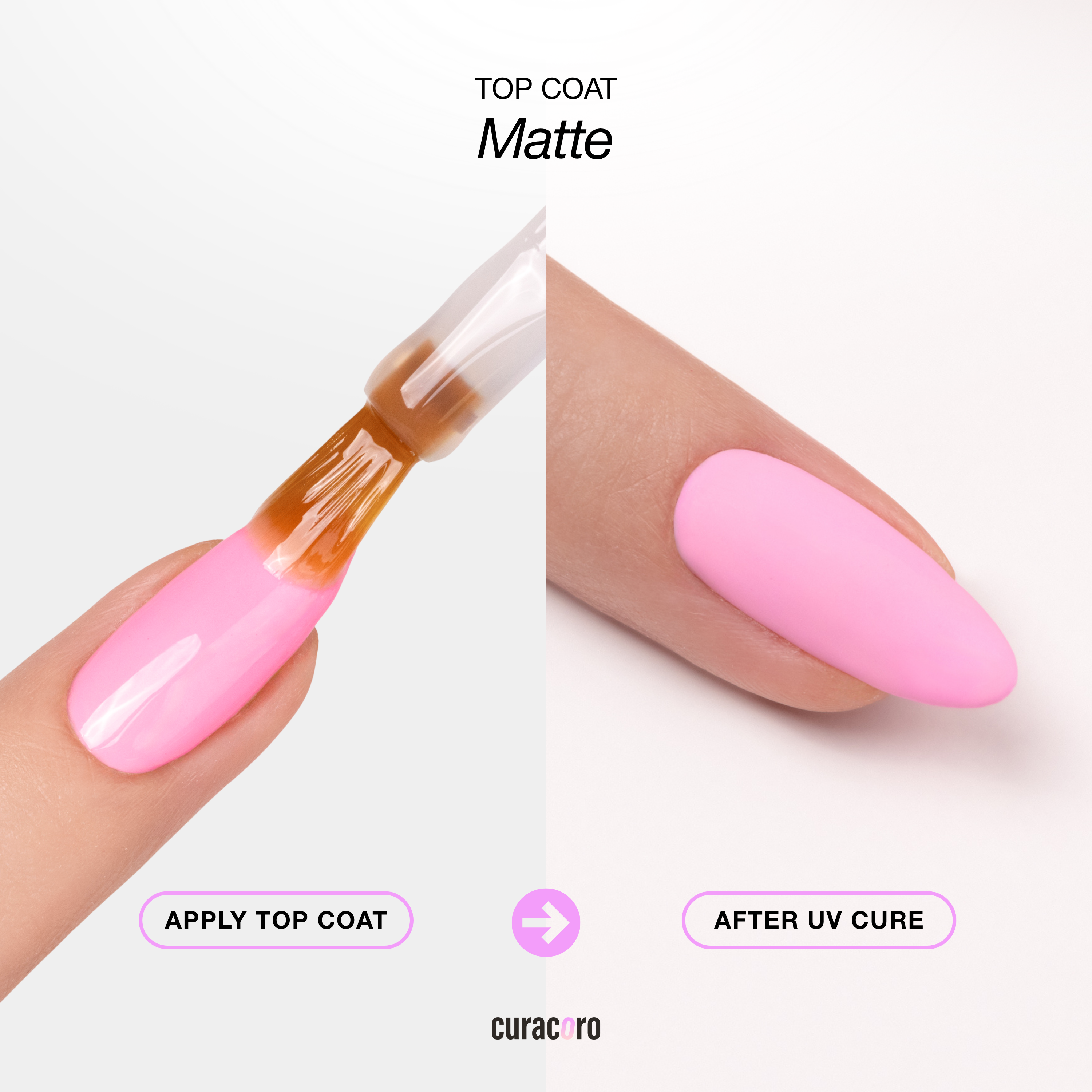 Non-Wipe Top Gel Coat - Matte