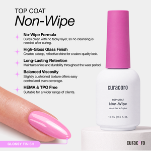 Non-Wipe Top Coat - High Gloss