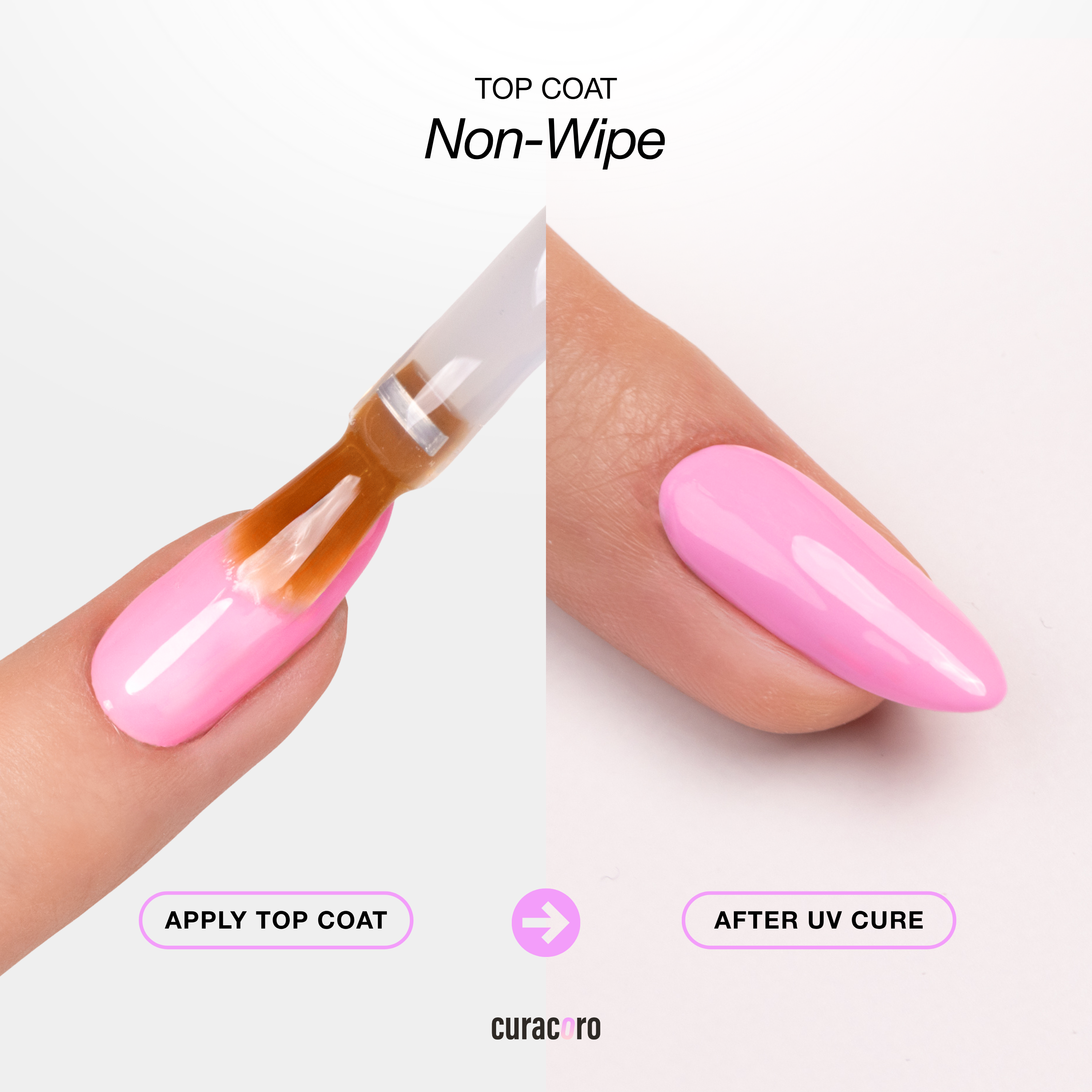 Non-Wipe Top Coat - High Gloss