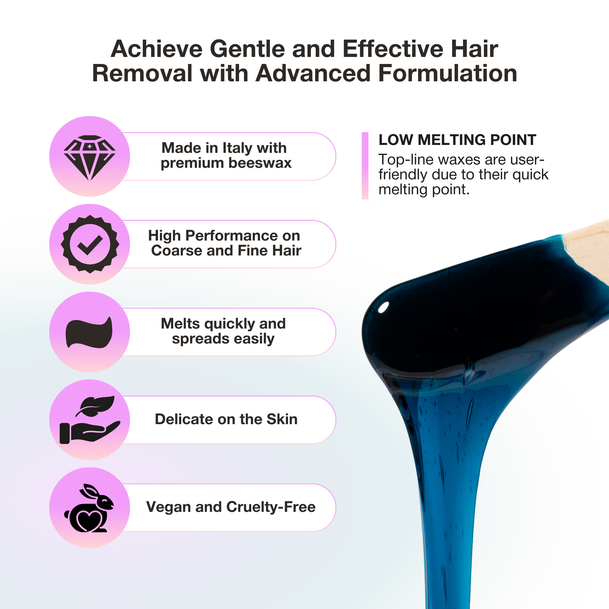 Curacoro Italian Hard Wax Beans - Azulene