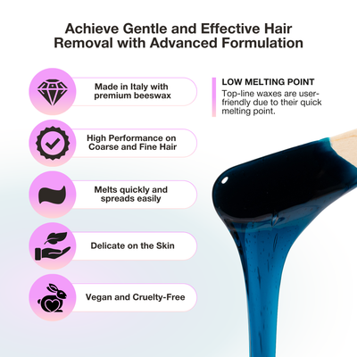 Curacoro Italian Hard Wax Beans - Azulene