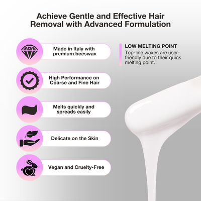 Curacoro Italian Hard Wax Beans - Multidirectional - Coconut