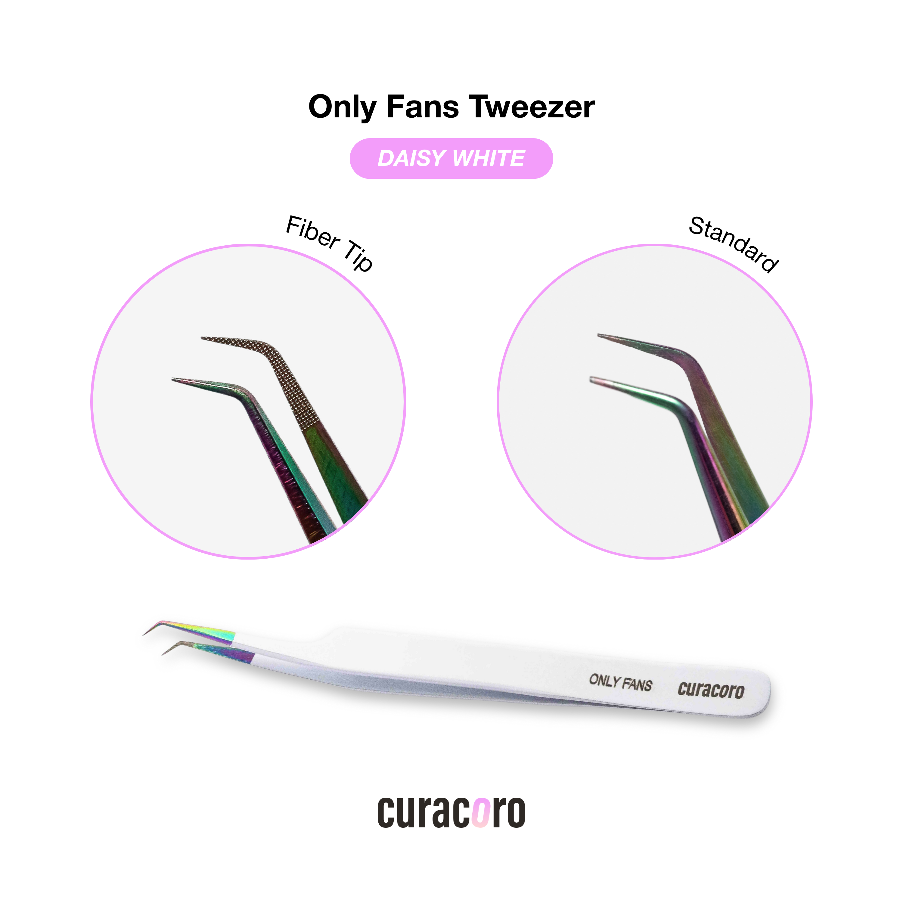 Pinzas para solo fans 