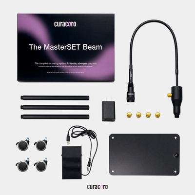 New products