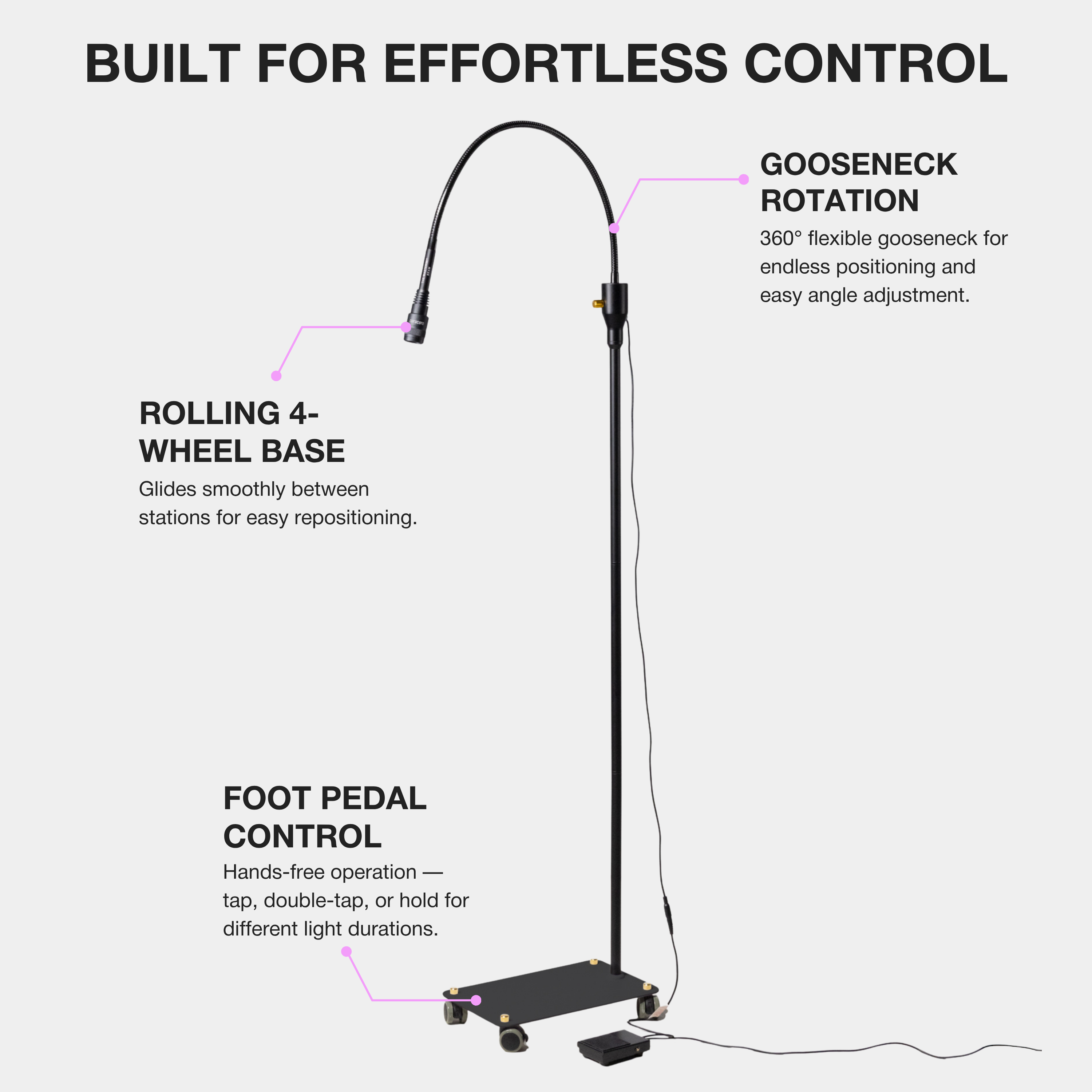 Luz LED UV para extensiones de pestañas 