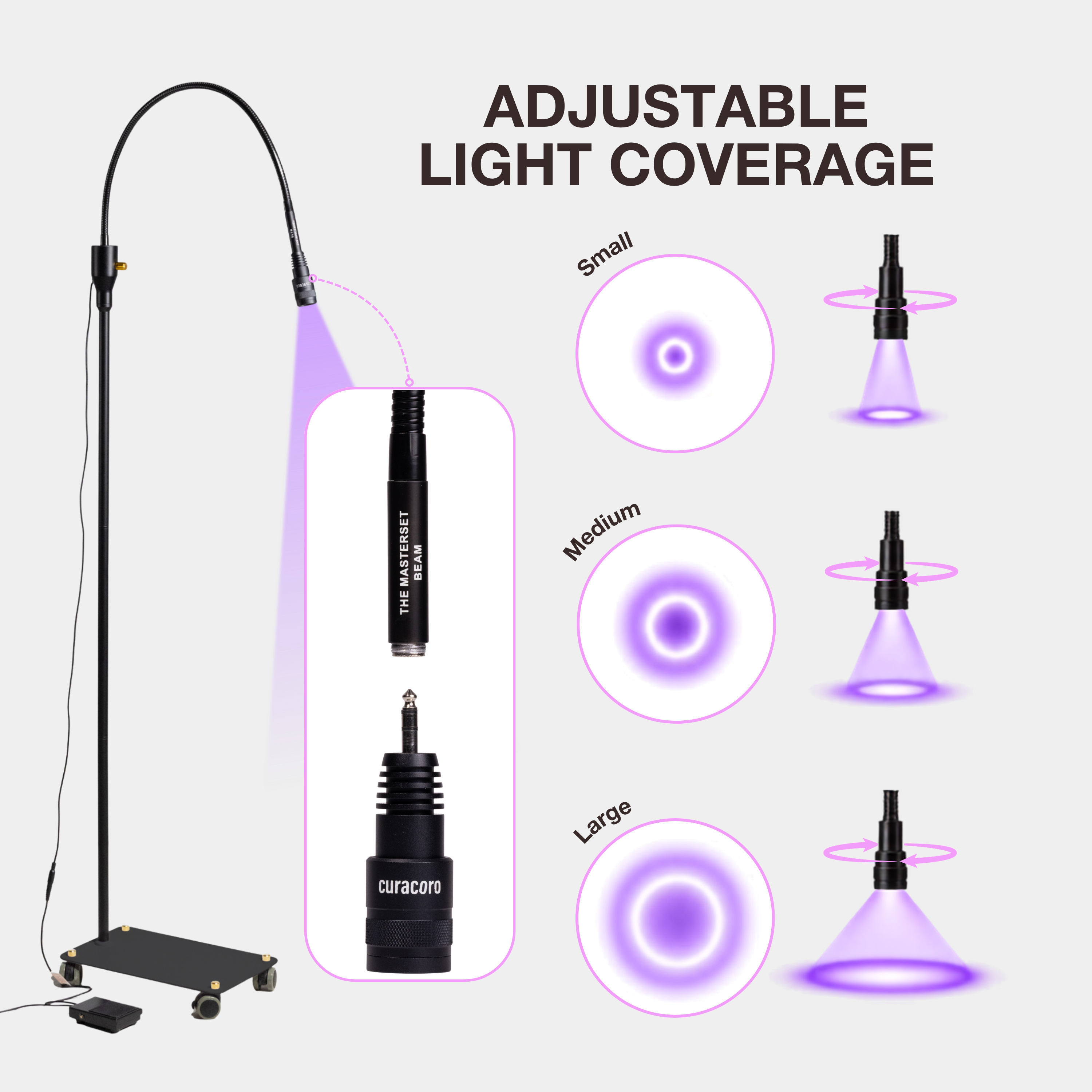 Luz LED UV para extensiones de pestañas 