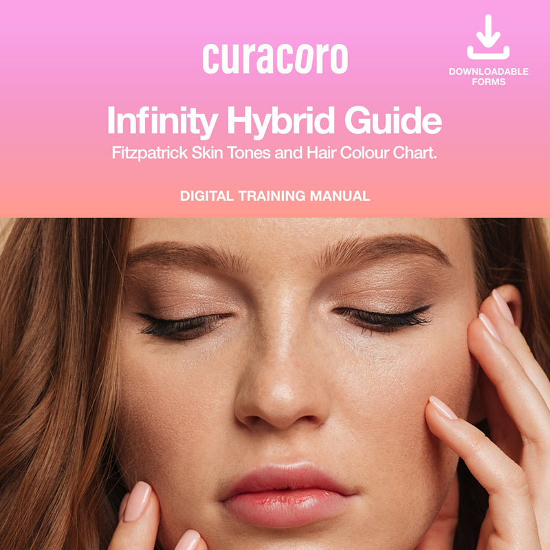 Infinity Hybrid Guide - Fitzpatrick Skin Tones and Hair Color Chart