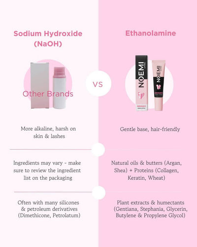 Noemi Lash Lift and Brow Lamination Innovate Perm Lotion Step 1