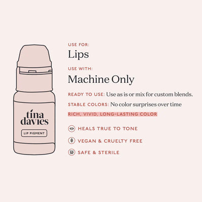 Infographic showcasing the key features of lip pigment.