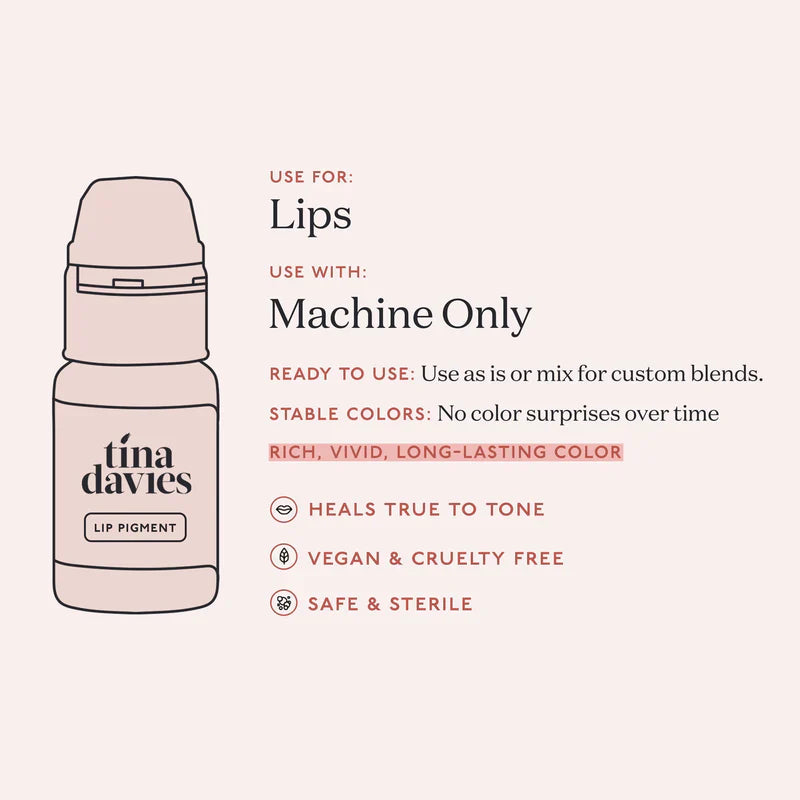 Infographic showcasing the key features of lip pigment.