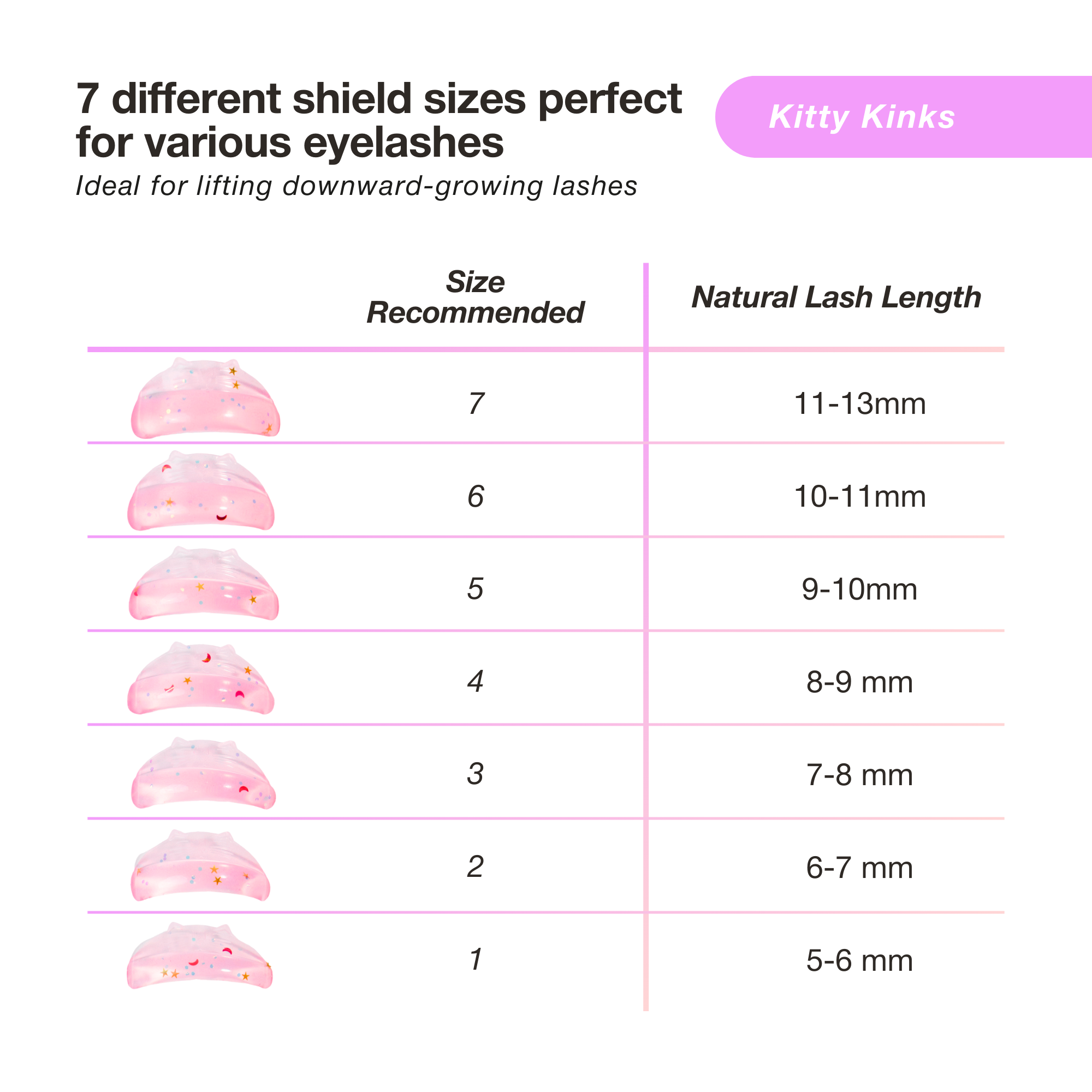 Protectores de pestañas