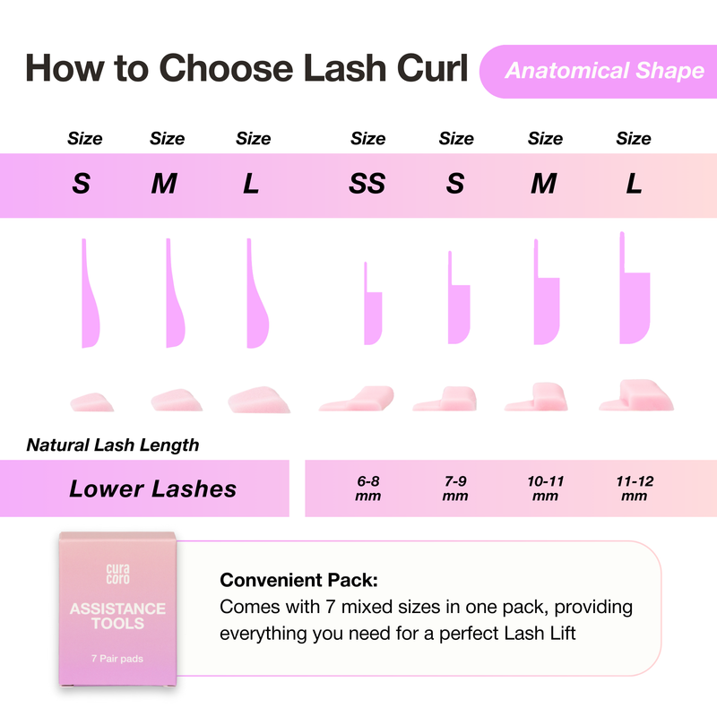 How to choose lash curl anatomical shape sizes