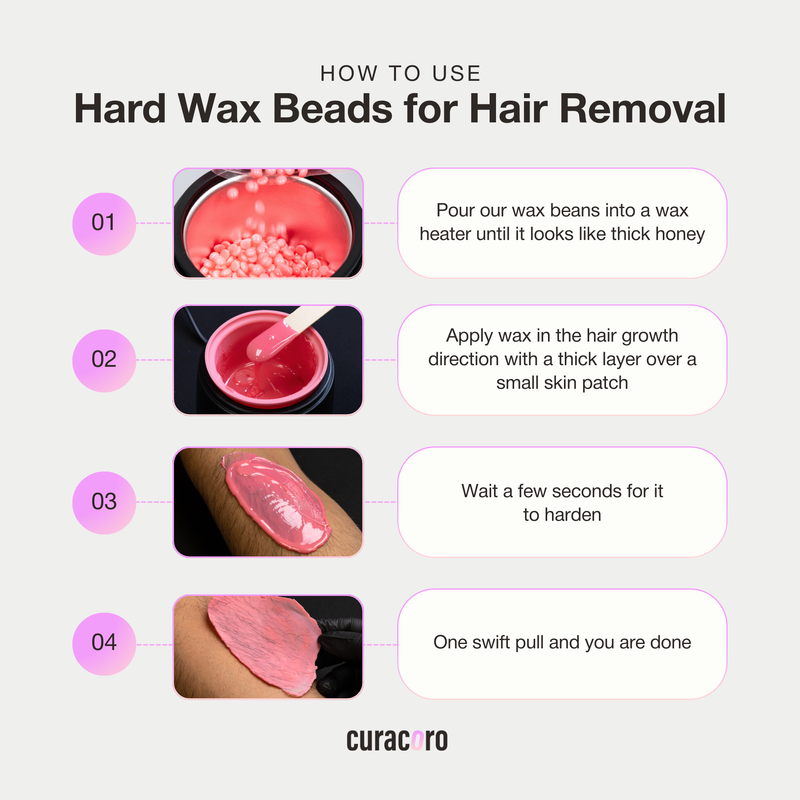 How to Use Hard Wax Beads for Hair Removal Step by Step Infographic