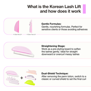 Lash Lift Shields - Tiara Lift (2 pairs)