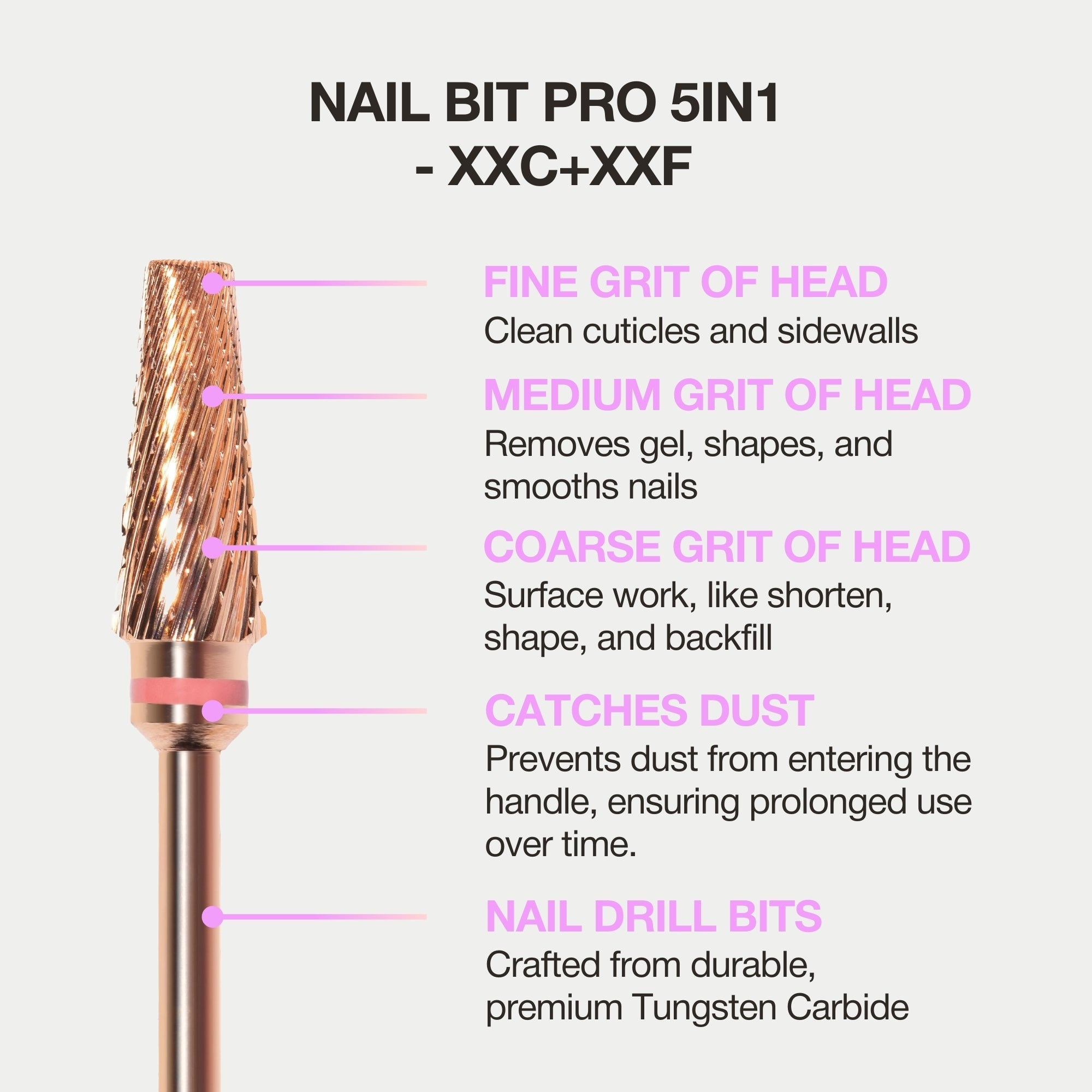 Rose gold 5-in-1 nail bit with fine, medium, and coarse grits for shaping, smoothing, and cleaning cuticles and nails.