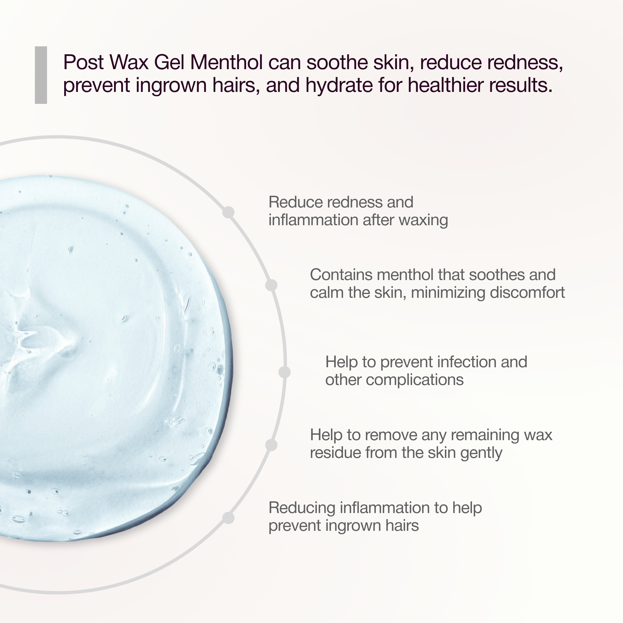Post Wax Gel Menthol 250 mL