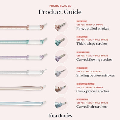 Tina Davies 18 U Nano Microblade product guide infographic 