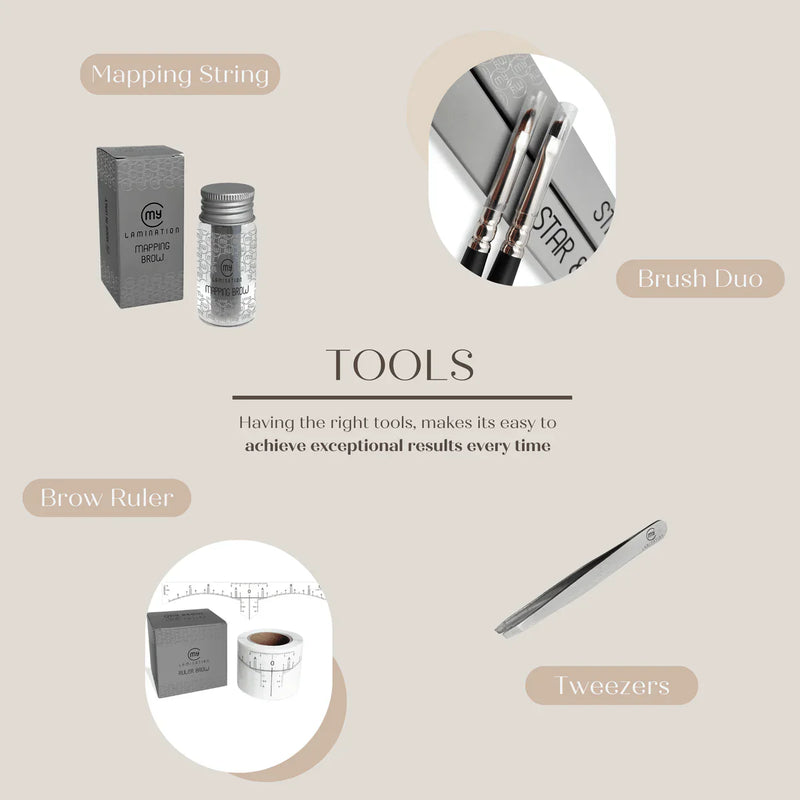 My Lamination Brush Combo Diva & Stas Set