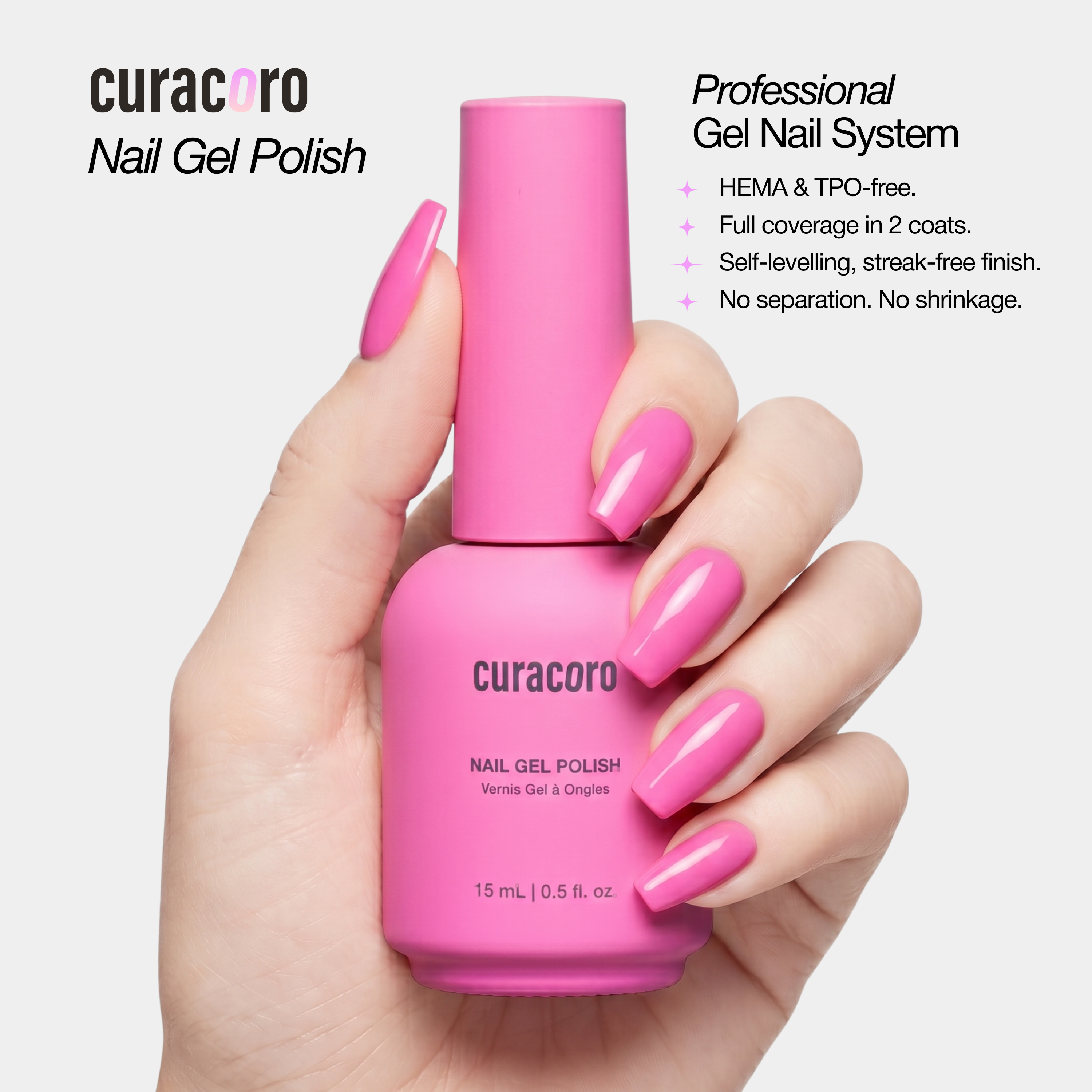 Non-Wipe Top Coat - High Gloss