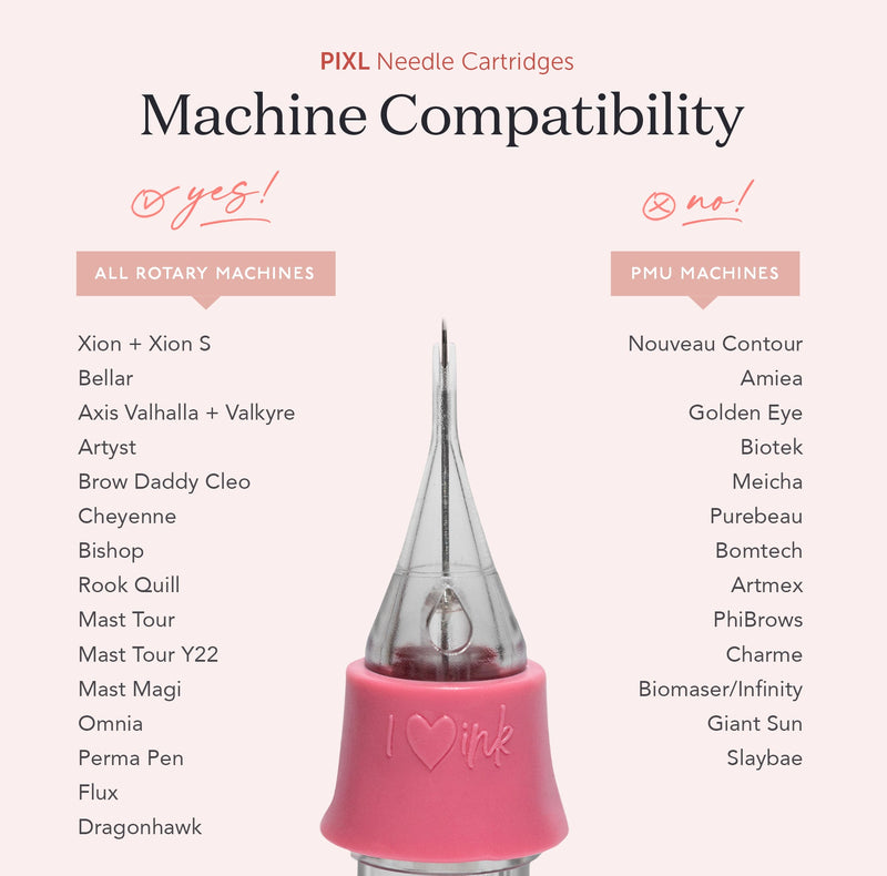  PIXL Needle Cartridges machine compatibility 