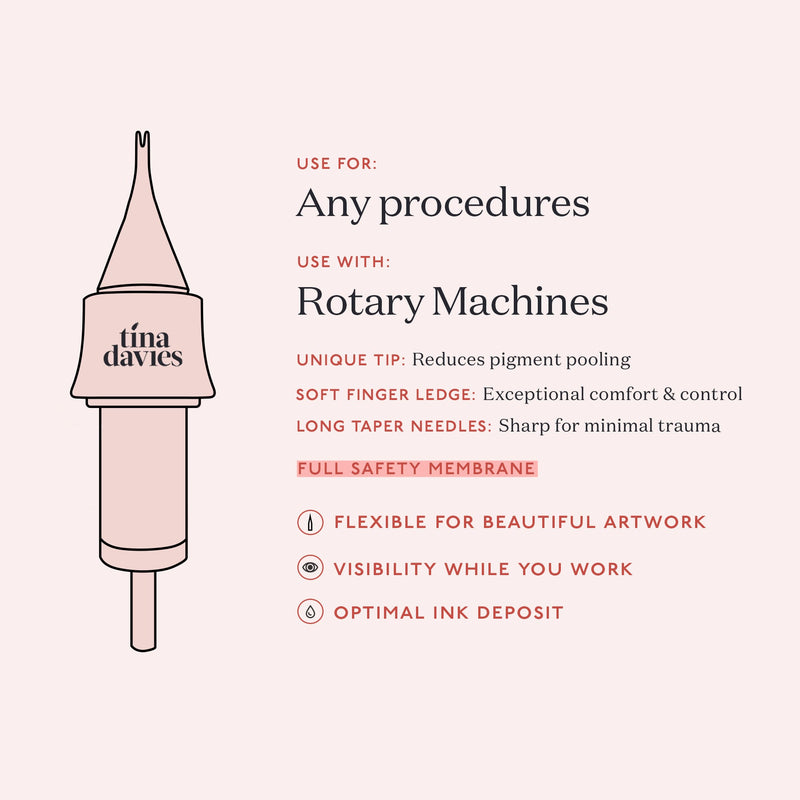 Tina Davies PIXL Needle Cartridges infographic with usage tips