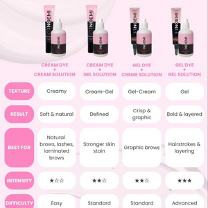 Noemi Cream Developer