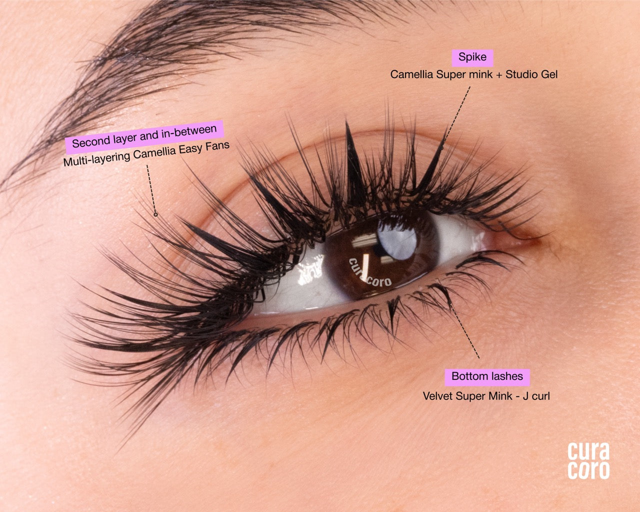 Multi-layering Easy Fan Lashes